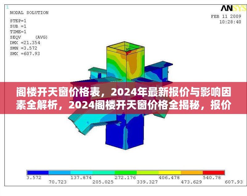 閣樓開天窗價格表，2024年最新報價與影響因素全解析，2024閣樓開天窗價格全揭秘，報價詳情