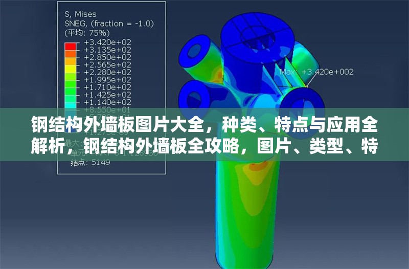 鋼結構外墻板圖片大全，種類、特點與應用全解析，鋼結構外墻板全攻略，圖片、類型、特性及應用詳解