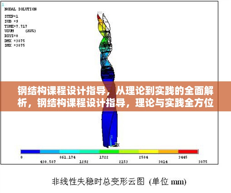 鋼結構課程設計指導，從理論到實踐的全面解析，鋼結構課程設計指導，理論與實踐全方位