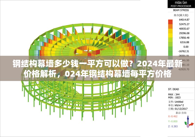 鋼結構幕墻多少錢一平方可以做？2024年最新價格解析，024年鋼結構幕墻每平方價格