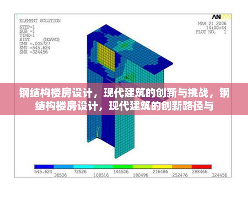 鋼結(jié)構(gòu)樓房設(shè)計(jì)，現(xiàn)代建筑的創(chuàng)新與挑戰(zhàn)，鋼結(jié)構(gòu)樓房設(shè)計(jì)，現(xiàn)代建筑的創(chuàng)新路徑與 行業(yè)新聞