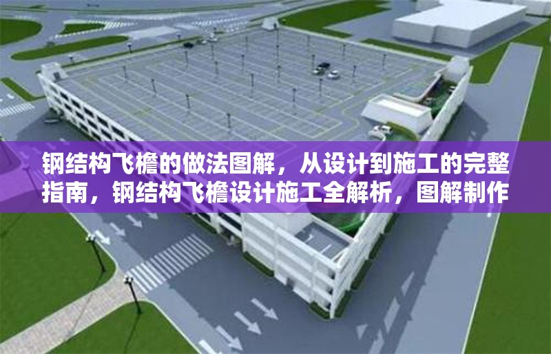 鋼結構飛檐的做法圖解，從設計到施工的完整指南，鋼結構飛檐設計施工全解析，圖解制作工藝與步驟 行業新聞