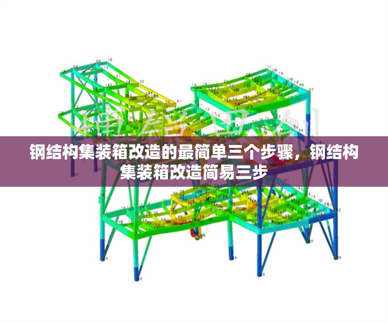 鋼結構集裝箱改造的最簡單三個步驟，鋼結構集裝箱改造簡易三步