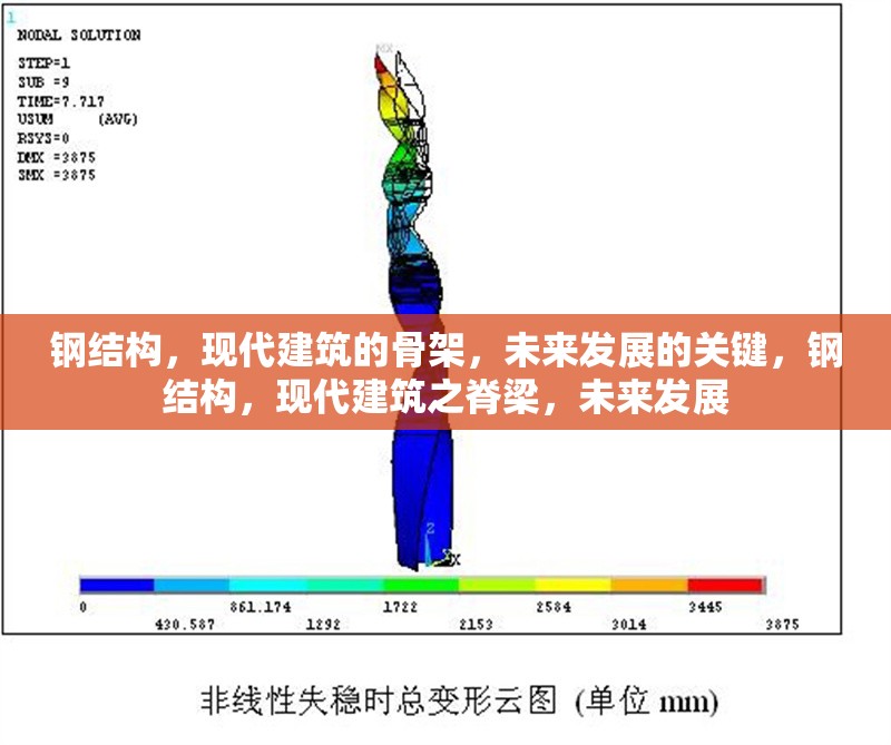 鋼結(jié)構(gòu)，現(xiàn)代建筑的骨架，未來發(fā)展的關(guān)鍵，鋼結(jié)構(gòu)，現(xiàn)代建筑之脊梁，未來發(fā)展 行業(yè)新聞