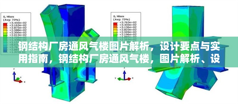 鋼結(jié)構(gòu)廠房通風(fēng)氣樓圖片解析，設(shè)計(jì)要點(diǎn)與實(shí)用指南，鋼結(jié)構(gòu)廠房通風(fēng)氣樓，圖片解析、設(shè)計(jì)要點(diǎn)與實(shí)用指南 行業(yè)新聞