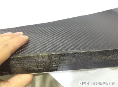 碳纖維加固材料的環保性能 行業新聞 第3張 碳纖維加固材料的環保性能 行業新聞 第3張