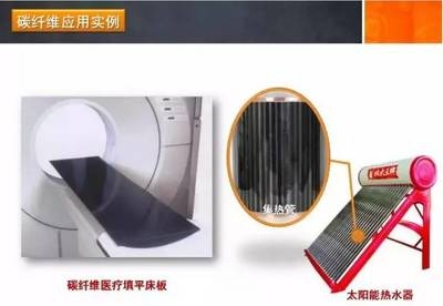 碳纖維材料在醫療領域的創新應用