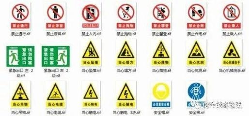 施工現(xiàn)場安全警示標(biāo)志設(shè)置，施工現(xiàn)場安全警示標(biāo)志設(shè)置，保障施工安全的 行業(yè)新聞 第4張