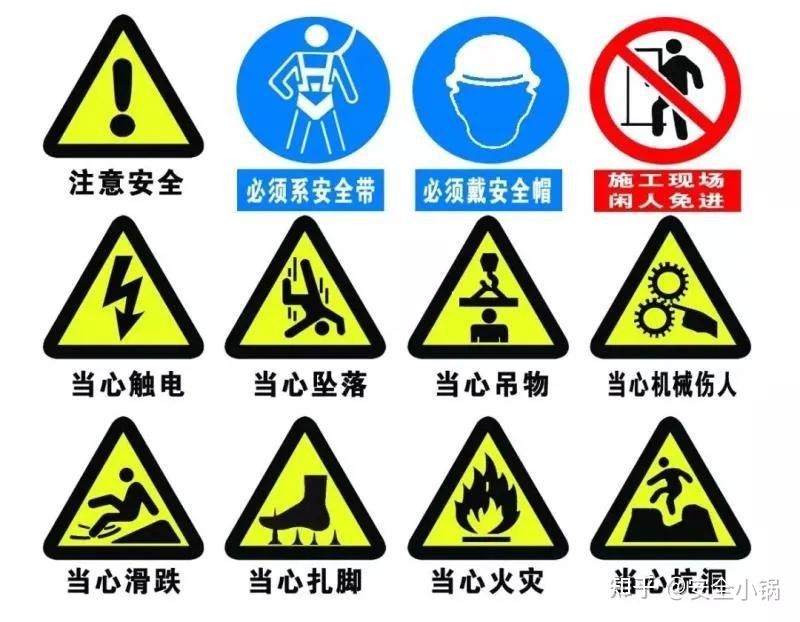 施工現(xiàn)場安全警示標(biāo)志設(shè)置，施工現(xiàn)場安全警示標(biāo)志設(shè)置，保障施工安全的 行業(yè)新聞 第3張