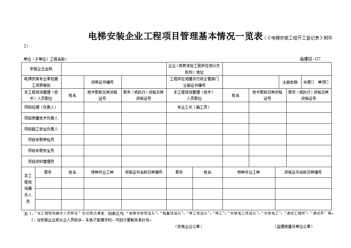 特種工程資質所需設備清單,特種工程資質必備設備清單全解析 行業新聞 第2張 特種工程資質所需設備清單,特種工程資質必備設備清單全解析 行業新聞 第2張