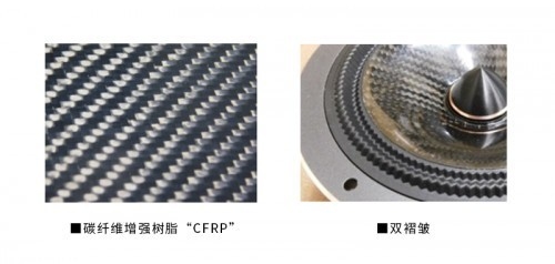 碳纖維材料品牌排行,碳纖維材料品牌排行,性能、口碑與市場影響力全解析 行業新聞 第1張 碳纖維材料品牌排行,碳纖維材料品牌排行,性能、口碑與市場影響力全解析 行業新聞 第1張
