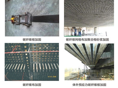 碳纖維加固施工案例分析，碳纖維加固施工案例，技術應用與實踐