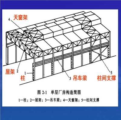 碳纖維加固技術在橋梁工程的應用案例，碳纖維加固技術，橋梁工程中的卓越應用