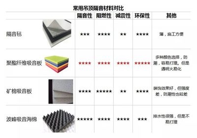 碳纖維材料防護處理成本分析,碳纖維材料防護處理成本剖析與優化策略 行業新聞 第3張 碳纖維材料防護處理成本分析,碳纖維材料防護處理成本剖析與優化策略 行業新聞 第3張