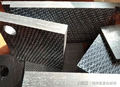 碳纖維增強材料的制備方法，碳纖維增強材料制備方法，工藝、技術