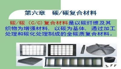 碳纖維增強材料的制備方法,碳纖維增強材料制備方法,工藝、技術 行業新聞 第4張 碳纖維增強材料的制備方法,碳纖維增強材料制備方法,工藝、技術 行業新聞 第4張