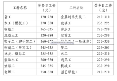 碳纖維加固的成本分析，碳纖維加固成本全解析，從材料到施工的多維度考量 行業新聞 第2張