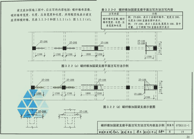 碳纖維加固設計規(guī)范查詢，碳纖維加固設計規(guī)范查詢 行業(yè)新聞 第4張