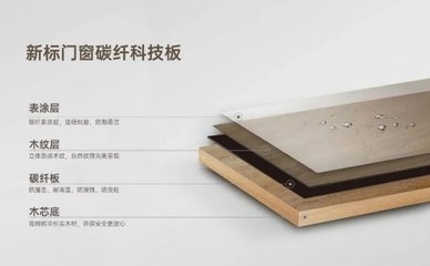 碳纖維板防潮處理方法，碳纖維板防潮處理方法，原理、工藝及