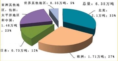 碳纖維材料選擇標準解析，碳纖維材料選擇標準全解析，性能、應用與關鍵考量因素