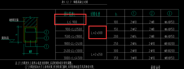 碳纖維加固法的耐久性研究，碳纖維加固法耐久性，深度探究與關鍵影響因素剖析