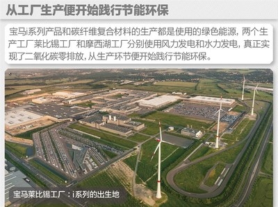 碳纖維生產過程中的節能減排技術，碳纖維生產，節能減排技術