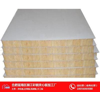 巖棉板行業技術創新趨勢，巖棉板行業技術創新，現狀、趨勢與 行業新聞 第4張