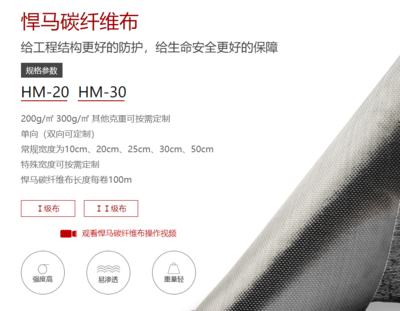 碳纖維布施工環境適應性研究,碳纖維布施工環境適應性的多維度探究 行業新聞 第3張 碳纖維布施工環境適應性研究,碳纖維布施工環境適應性的多維度探究 行業新聞 第3張