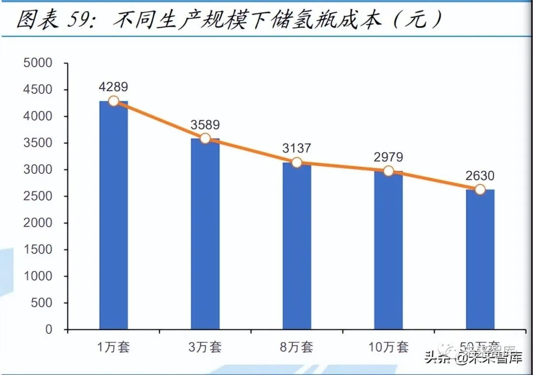 碳纖維加固材料成本分析，碳纖維加固材料成本剖析，多因素考量