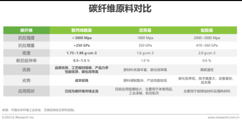碳纖維加固法的成本效益分析，碳纖維加固法成本效益深度剖析，優(yōu)勢(shì)與經(jīng)濟(jì)性考量