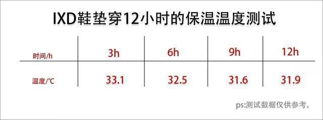 碳纖維預浸料最佳存儲溫度,探尋碳纖維預浸料最佳存儲溫度,關鍵因素與科學依據(jù) 行業(yè)新聞 第4張 碳纖維預浸料最佳存儲溫度,探尋碳纖維預浸料最佳存儲溫度,關鍵因素與科學依據(jù) 行業(yè)新聞 第4張