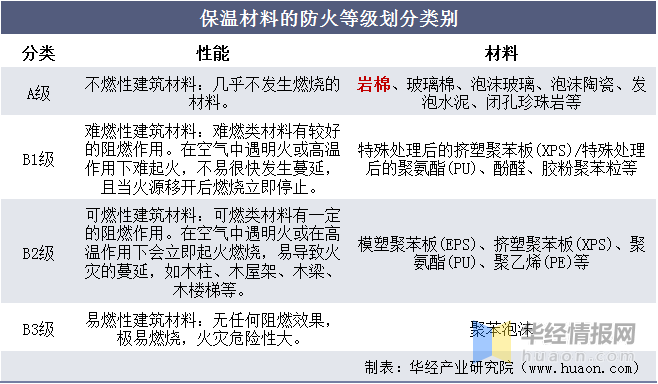 巖棉板市場競爭格局分析，巖棉板市場，競爭格局深度剖析與趨勢