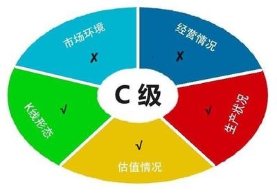 碳纖維材料的環境影響評估,碳纖維材料,環境影響深度評估與可持續發展 行業新聞 第4張 碳纖維材料的環境影響評估,碳纖維材料,環境影響深度評估與可持續發展 行業新聞 第4張