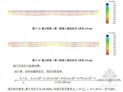 斜截面計算法的歷史發展，斜截面計算法，歷史演進與技術 行業新聞 第5張