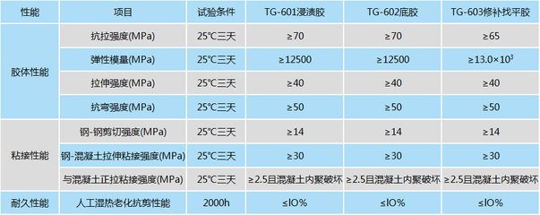 碳纖維施工成本效益分析，碳纖維施工成本效益深度剖析及優化策略