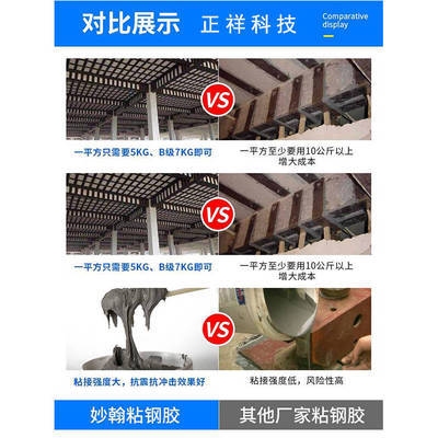 粘鋼加固環保材料的選擇，粘鋼加固中環保材料的選擇要點與
