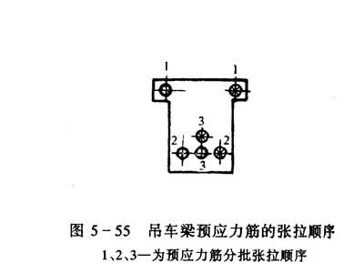 預應力鋼筋加固案例分析，預應力鋼筋加固案例深度剖析與實踐