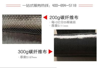 碳纖維布清潔注意事項,碳纖維布清潔的關鍵要點與注意事項詳解 行業新聞 第5張 碳纖維布清潔注意事項,碳纖維布清潔的關鍵要點與注意事項詳解 行業新聞 第5張