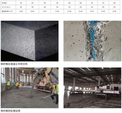 粘鋼板加固成本預算方法，粘鋼板加固成本預算方法全解析 行業新聞 第4張
