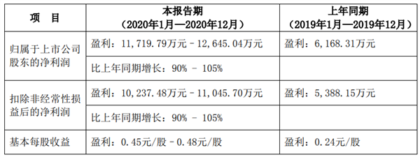 原材料成本控制的成功經驗，精研策略，嚴控原料成本，揭秘成功企業的管控之道，先點明核心精研策略體現對成本控制有深入探究與方法制定，嚴控原料成本直接對應主題，