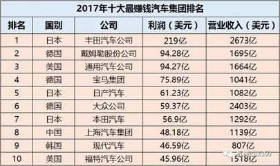 碳纖維材料品牌排行榜，碳纖維材料品牌實力大比拼，權威排行榜