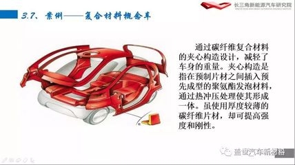 碳纖維材料創新應用案例，碳纖維材料，創新應用案例大揭秘 行業新聞 第3張