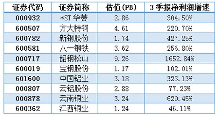 特鋼分公司環保措施介紹，特鋼分公司環保措施 行業新聞 第5張