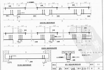 粘鋼加固施工前的準備步驟,鋼加固施工前,全面細致的準備工作指南 行業新聞 第1張 粘鋼加固施工前的準備步驟,鋼加固施工前,全面細致的準備工作指南 行業新聞 第1張