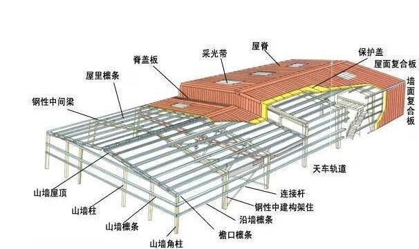 碳纖維布粘結失效原因分析，碳纖維布粘結失效原因的深度剖析與
