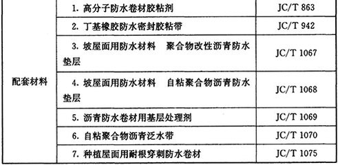 粘鋼加固施工材料驗收標準，粘鋼加固施工材料驗收標準詳解