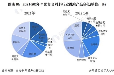 碳纖維材料環保性能探究,碳纖維材料環保性能的多維度探究與 行業新聞 第2張 碳纖維材料環保性能探究,碳纖維材料環保性能的多維度探究與 行業新聞 第2張