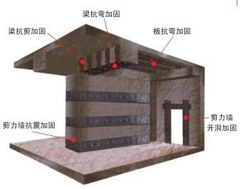 粘鋼板加固材料市場(chǎng)價(jià)格趨勢(shì),粘鋼板加固材料市場(chǎng)價(jià)格 行業(yè)新聞 第4張 粘鋼板加固材料市場(chǎng)價(jià)格趨勢(shì),粘鋼板加固材料市場(chǎng)價(jià)格 行業(yè)新聞 第4張