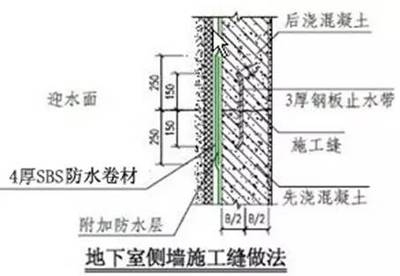 預埋鋼板厚度偏差計算實例,預埋鋼板厚度偏差計算實例解析 行業新聞 第4張 預埋鋼板厚度偏差計算實例,預埋鋼板厚度偏差計算實例解析 行業新聞 第4張
