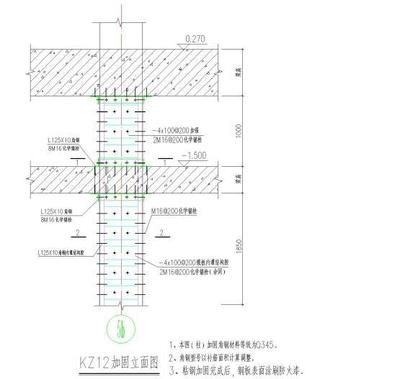 粘鋼加固防護層的設計要點，粘鋼加固防護層設計要點解析